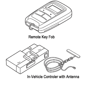 Honda Remote Engine Starter II (Accord, Civic, CRV, HRV) 08E91-T2A-100